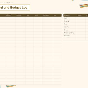 K&ouml;nnte beinhalten: Eine digitale Planerseite mit dem Titel Fuel and Budget Log und einer Navigationsleiste auf der linken Seite. Das Layout enth&auml;lt eine gro&szlig;e Tabelle zur Erfassung von Kraftstoffdaten und eine Tabelle f&uuml;r Budgetkategorien wie Unterkunft.