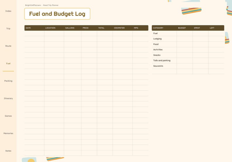 K&ouml;nnte beinhalten: Eine digitale Planerseite mit dem Titel Fuel and Budget Log und einer Navigationsleiste auf der linken Seite. Das Layout enth&auml;lt eine gro&szlig;e Tabelle zur Erfassung von Kraftstoffdaten und eine Tabelle f&uuml;r Budgetkategorien wie Unterkunft.