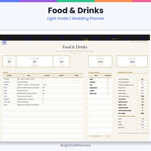 May include: A digital wedding planner template titled Food & Drinks in light mode. The interface displays tables for menu items, meal choices, and a drinks calculator with numerical data for 29 guests, 10 dishes, and a bar budget of 263.