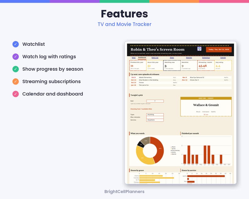 May include: A digital TV and movie tracker dashboard titled Robin & Theo's Screen Room. The interface includes a watchlist, watch log with ratings, show progress by season, streaming subscriptions, and a calendar. It features charts, graphs, and data fields for tracking viewing habits and media consumption.