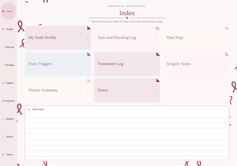 May include: A digital planner index page titled Index with sections for My Endo Profile, Pain and Bleeding Log, Pain Map, Flare Triggers, Treatment Log, Surgery Notes, Doctor Summary, and Notes, featuring a sidebar and a lined Quick notes area.