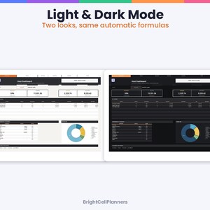 Puede incluir: Una interfaz de panel de control digital mostrada en modos claro y oscuro, con el texto Light & Dark Mode, Two looks, same automatic formulas y BrightCellPlanners. El dise&ntilde;o incluye tablas de datos, res&uacute;menes num&eacute;ricos y un gr&aacute;fico circular.