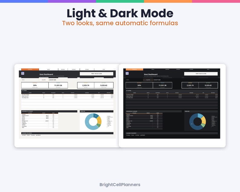 Puede incluir: Una interfaz de panel de control digital mostrada en modos claro y oscuro, con el texto Light & Dark Mode, Two looks, same automatic formulas y BrightCellPlanners. El dise&ntilde;o incluye tablas de datos, res&uacute;menes num&eacute;ricos y un gr&aacute;fico circular.