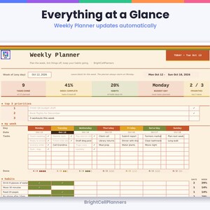 May include: A digital weekly planner template titled Everything at a Glance with sections for tasks, habits, and priorities. The layout features a grid for Monday through Sunday, progress percentages, and a top three priorities list with checkboxes.