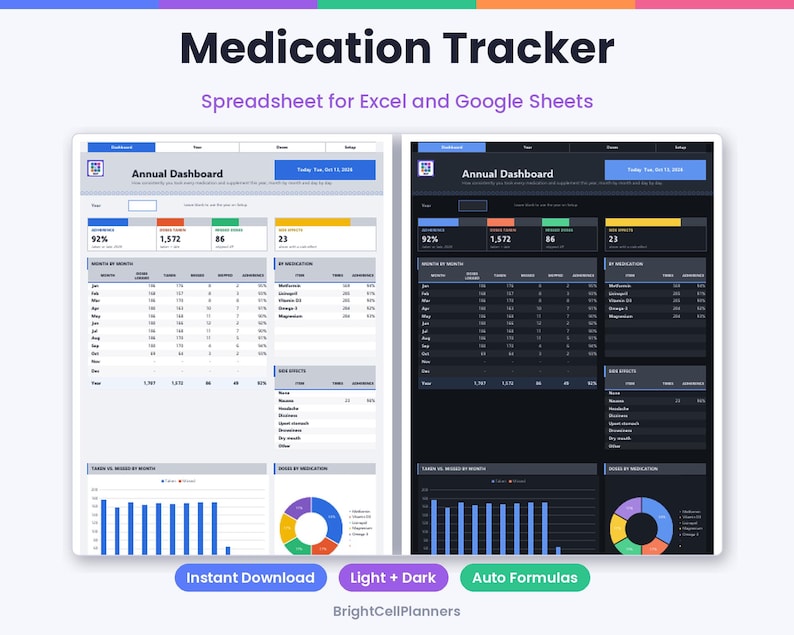 Puede incluir: Una hoja de c&aacute;lculo digital para el seguimiento de medicamentos en Excel y Google Sheets con un panel anual en modo claro y oscuro. La interfaz muestra estad&iacute;sticas mensuales, gr&aacute;ficos de barras y circulares de dosis.