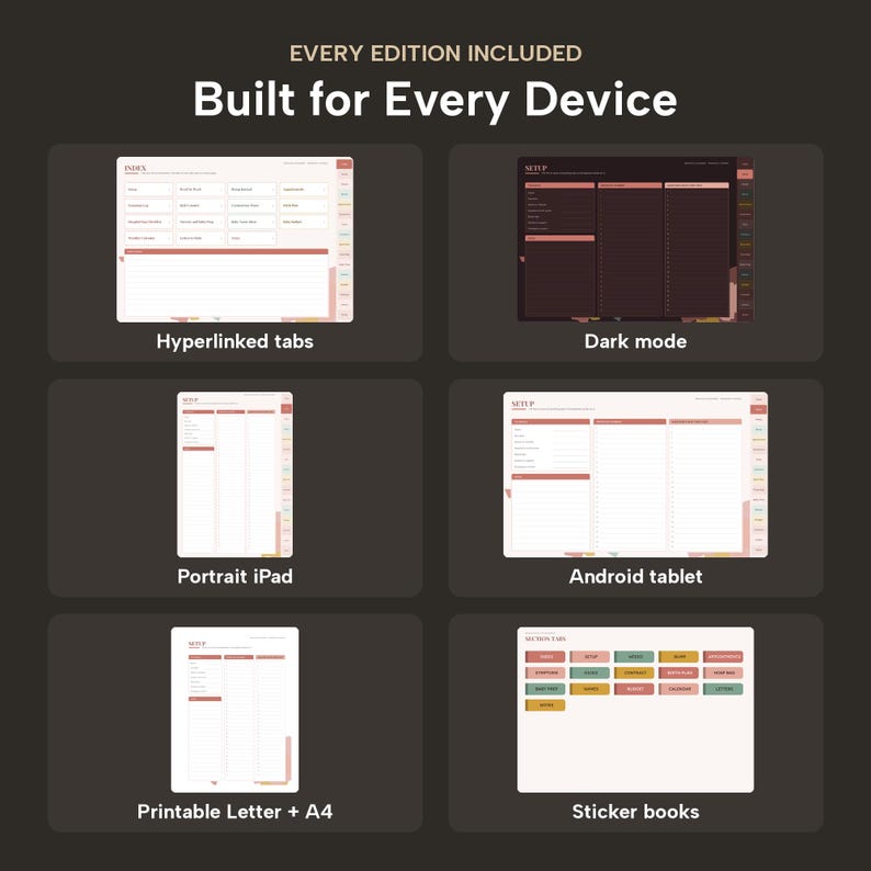 Puede incluir: Una pantalla de planificador digital con el texto EVERY EDITION INCLUDED Built for Every Device. Muestra seis variaciones: pesta&ntilde;as con hiperv&iacute;nculos, modo oscuro, iPad vertical, tableta Android, imprimible Carta + A4 y libros de pegatinas.