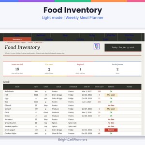May include: A digital food inventory weekly meal planner template titled Food Inventory. The interface displays columns for item, quantity, unit, aisle, storage, use by date, days left, status, and notes, with summary boxes for items stocked.