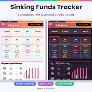 Może przedstawiać: Arkusz kalkulacyjny Sinking Funds Tracker dla program&oacute;w Excel i Google Sheets, zawierający dwie wersje: jedną z jasnym tłem i drugą z ciemnym tłem. Interfejs wyświetla dane finansowe, w tym sumę oszczędności, cele oraz miesięczne postępy za pomocą wykres&oacute;w słupkowych.