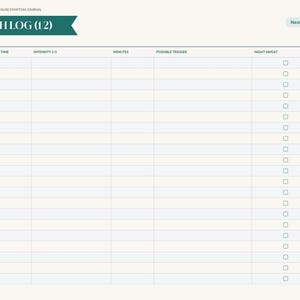 May include: A digital Hot Flash Log (1/2) page from a menopause symptom journal. The layout features a table with columns for date, time, intensity 1-5, minutes, possible trigger, and night sweat checkboxes. A side navigation bar includes tabs for index, profile, hot flashes, sleep and mood, HRT, cycle, doctor, and notes.