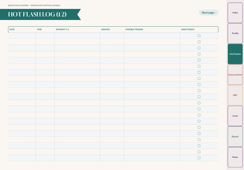 May include: A digital Hot Flash Log (1/2) page from a menopause symptom journal. The layout features a table with columns for date, time, intensity 1-5, minutes, possible trigger, and night sweat checkboxes. A side navigation bar includes tabs for index, profile, hot flashes, sleep and mood, HRT, cycle, doctor, and notes.