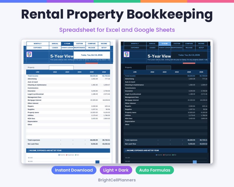 May include: Rental Property Bookkeeping spreadsheet for Excel and Google Sheets featuring a 5-Year View dashboard in both light and dark modes. The interface displays financial categories like income, expenses, and net cash flow with numerical data.