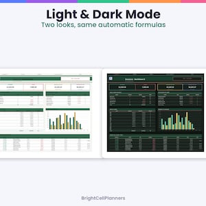 May include: A digital dashboard interface displayed in light and dark modes. The text reads Light & Dark Mode, Two looks, same automatic formulas, and BrightCellPlanners. The layout features tables, numerical data, and bar charts.