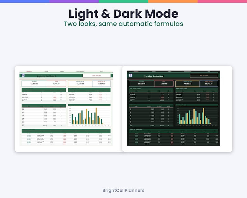May include: A digital dashboard interface displayed in light and dark modes. The text reads Light & Dark Mode, Two looks, same automatic formulas, and BrightCellPlanners. The layout features tables, numerical data, and bar charts.