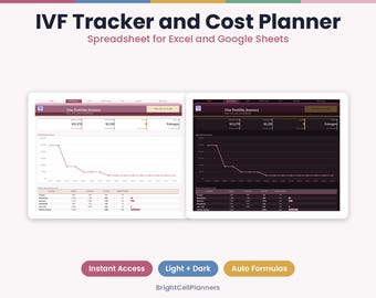 Pode incluir: Uma planilha de rastreamento e planejamento de custos de FIV para Excel e Google Sheets. A tela mostra duas versões de um painel intitulado Our Fertility Journey, apresentando dados financeiros, gráficos de linhas e tabelas em modos claro e escuro.