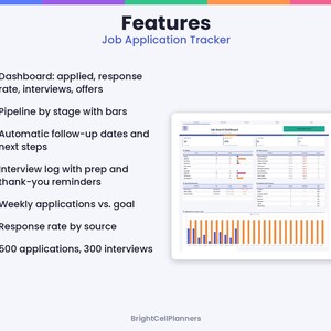 May include: A digital job application tracker dashboard featuring a list of features including a dashboard for applied jobs, interview logs, weekly application goals, response rates, and a pipeline view with bar charts and data tables.