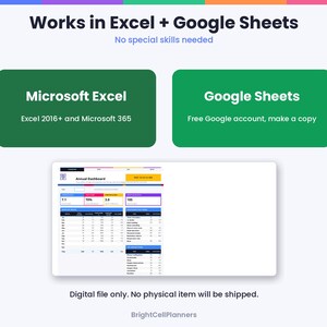 Puede incluir: Una plantilla de hoja de c&aacute;lculo de panel anual digital compatible con Microsoft Excel 2016+ y Microsoft 365, y Google Sheets. La interfaz muestra tablas de datos, m&eacute;tricas y gr&aacute;ficos con un fondo blanco y encabezados de colores.