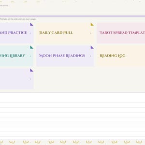 May include: A digital planner index page titled INDEX with navigation tiles labeled My Decks and Practice, Daily Card Pull, Tarot Spread Templates, Card Meaning Library, Moon Phase Readings, Reading Log, and Notes, plus a lined Quick Notes section.