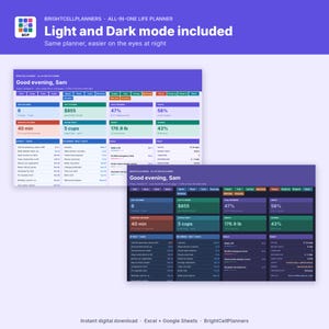 May include: A digital life planner template by BrightCellPlanners featuring light and dark mode options. The interface displays a dashboard with sections for tasks, habits, goals, and financial tracking, including text like Good evening, Sam.