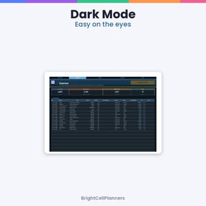 May include: A digital expense tracker interface displayed on a screen with a dark mode theme. The header reads Dark Mode Easy on the eyes. The table shows columns for date, category, description, amount, and status. BrightCellPlanners is at the bottom.
