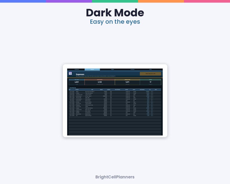 May include: A digital expense tracker interface displayed on a screen with a dark mode theme. The header reads Dark Mode Easy on the eyes. The table shows columns for date, category, description, amount, and status. BrightCellPlanners is at the bottom.