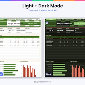 Op de afbeelding: Een digitaal spreadsheet-sjabloon getiteld Recipe Dashboard met lichte en donkere kleurthema's. De interface toont financi&euml;le gegevens, receptenlijsten en staafdiagrammen voor winst- en margeanalyse, met de tekst BrightCellPlanners onderaan.