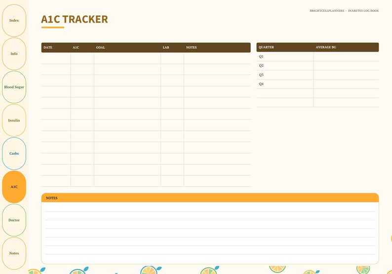 May include: A digital A1C tracker log page with a cream background and brown headers. It features columns for date, A1C, goal, lab, and notes, a quarterly average BG table, and a large notes section. The left side has circular navigation tabs.