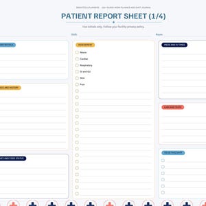 May include: A digital patient report sheet template for nurses featuring sections for room and initials, diagnosis and history, assessment, meds and IV times, labs and tests, and to-do lists. The layout includes a sidebar with monthly tabs.