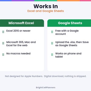Puede incluir: Un gr&aacute;fico informativo titulado Works In Excel and Google Sheets. Enumera los requisitos de compatibilidad para Microsoft Excel, incluidos Excel 2016 o versiones posteriores, Microsoft 365 y Google Sheets, indicando que no es para Apple Numbers.