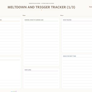 May include: A digital planner page titled Meltdown and Trigger Tracker (1/3) with sections for Date, Time, Place, Before, During, What Helped, Ideas for Next Time, How Long, and a checklist for Possible Triggers like Noise and Hunger.