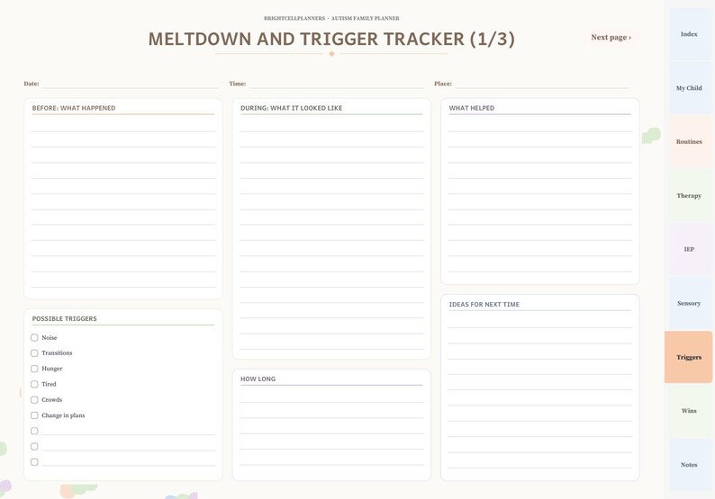 May include: A digital planner page titled Meltdown and Trigger Tracker (1/3) with sections for Date, Time, Place, Before, During, What Helped, Ideas for Next Time, How Long, and a checklist for Possible Triggers like Noise and Hunger.