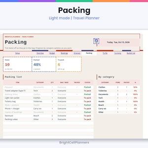 May include: A digital travel planner interface titled Packing, featuring a light mode layout with a packing list table, category progress summary, and navigation tabs. The dashboard displays items, quantities, and packing status with text including Today Tue, Oct 13, 2026.
