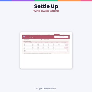 May include: A digital spreadsheet interface titled Settle Up Who owes whom by BrightCellPlanners. The document features a maroon header and a white table displaying financial data, including columns for names, amounts, and totals in a grid layout.