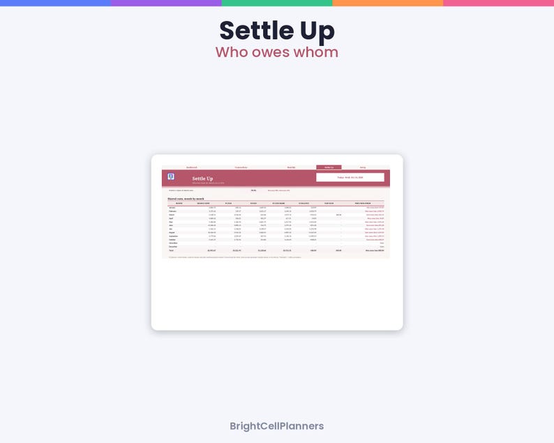 May include: A digital spreadsheet interface titled Settle Up Who owes whom by BrightCellPlanners. The document features a maroon header and a white table displaying financial data, including columns for names, amounts, and totals in a grid layout.