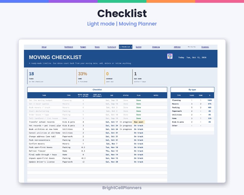 May include: A digital moving checklist planner interface titled Moving Checklist with a blue and white color scheme. It displays task progress, a detailed table of moving activities, status columns, and a summary section by type.