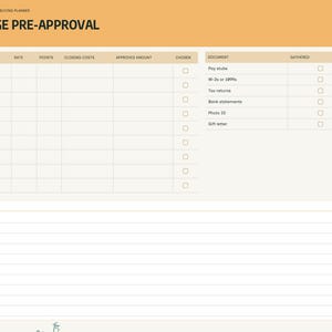 Puede incluir: Una p&aacute;gina de planificador digital de preaprobaci&oacute;n hipotecaria con un encabezado color canela etiquetado como Mortgage Pre-Approval. Incluye una tabla para detalles del prestamista, una lista de verificaci&oacute;n de documentos, una secci&oacute;n de notas y una barra lateral.