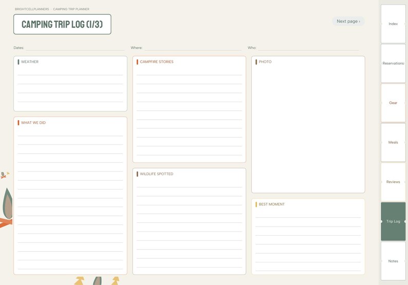 Camping Planner Digital, Campsite Reservations, Camping Gear Checklist, Camp Meal Plan, Campground Reviews, Trip Log bild 7