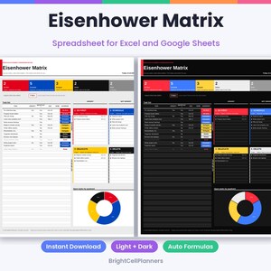 May include: An Eisenhower Matrix spreadsheet for Excel and Google Sheets featuring light and dark mode versions. The layout includes a task list, four colour-coded quadrants for prioritisation, and a circular chart. Text includes Eisenhower Matrix.