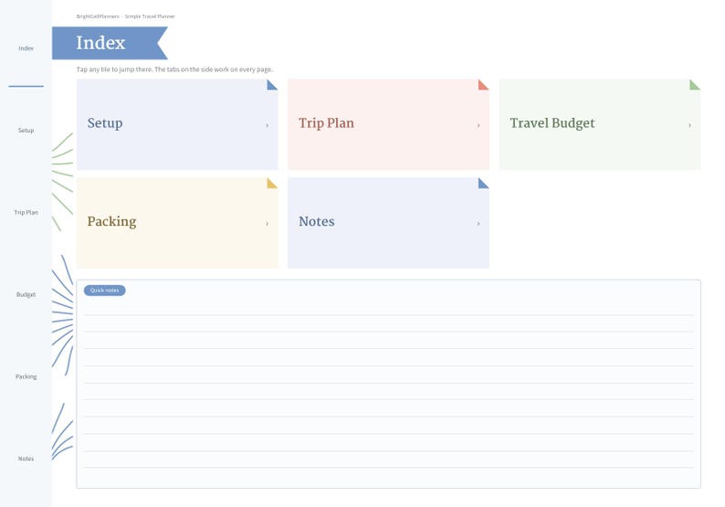 K&ouml;nnte beinhalten: Eine digitale Reiseplaner-Indexseite mit einem blauen Banner mit der Aufschrift Index. Sie enth&auml;lt f&uuml;nf rechteckige Kacheln mit den Bezeichnungen Setup, Trip Plan, Travel Budget, Packing und Notes, jeweils mit einem farbigen Eckreiter. Unten befindet sich ein linierter Bereich.