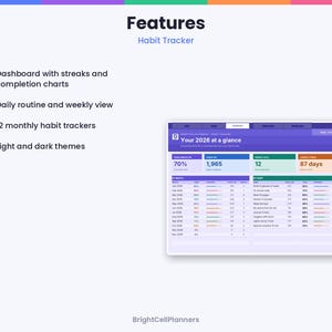 May include: A digital habit tracker interface titled Your 2026 at a glance, featuring a dashboard with completion percentages, streak counts, and monthly habit lists. The layout includes navigation tabs, data tables, and color-coded metrics.