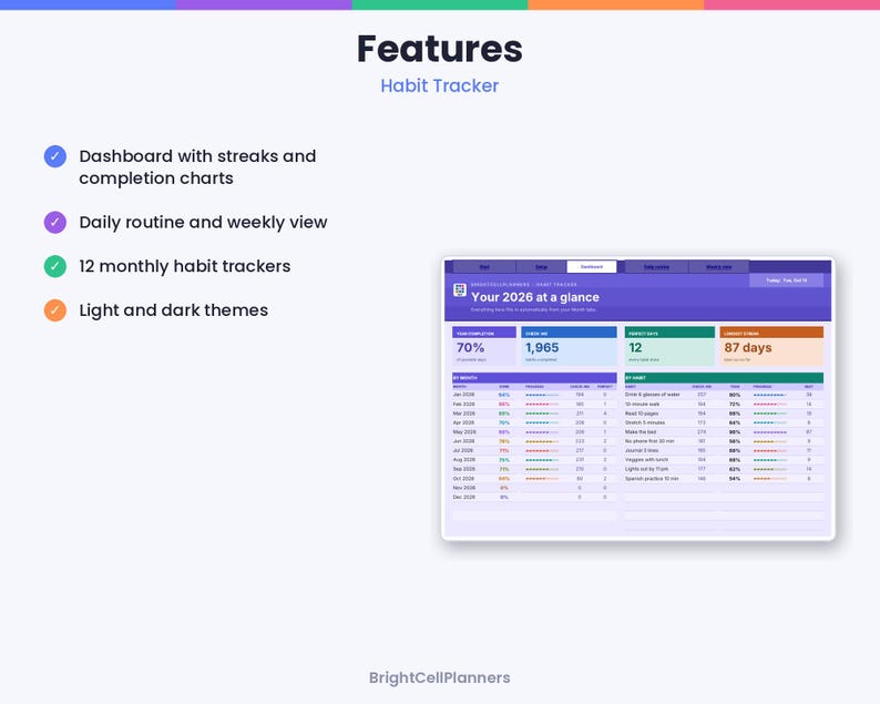 May include: A digital habit tracker interface titled Your 2026 at a glance, featuring a dashboard with completion percentages, streak counts, and monthly habit lists. The layout includes navigation tabs, data tables, and color-coded metrics.