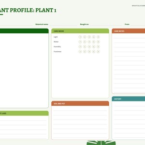 May include: A digital plant profile planner page with a sidebar menu. The header reads PLANT PROFILE: PLANT 1. Sections include Photo, Care Needs with numbered circles, Care Notes, Soil and Pot, History, and Where It Lives with lined fields.