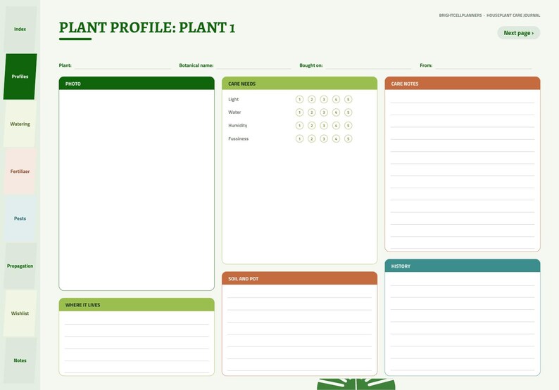 May include: A digital plant profile planner page with a sidebar menu. The header reads PLANT PROFILE: PLANT 1. Sections include Photo, Care Needs with numbered circles, Care Notes, Soil and Pot, History, and Where It Lives with lined fields.