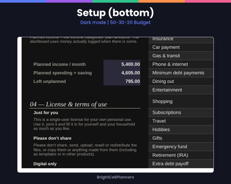 Puede incluir: Un panel de presupuesto digital en modo oscuro titulado Setup (bottom) 50-30-20 Budget. Muestra datos financieros que incluyen ingresos, gastos y ahorros planificados, junto con una lista de categor&iacute;as de gastos como seguros, coche y jubilaci&oacute;n.
