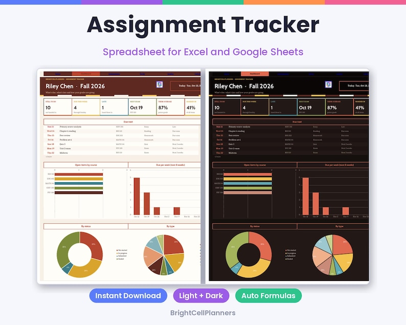 May include: An assignment tracker spreadsheet for Excel and Google Sheets featuring light and dark mode versions. The dashboard displays student name Riley Chen, Fall 2026, course metrics, due dates, bar charts, and pie charts for status tracking.