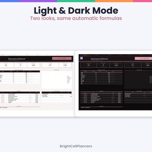 May include: A digital Honeymoon Dashboard planner interface shown in light and dark modes. The header reads Light & Dark Mode, Two looks, same automatic formulas. The layout includes data tables, summary boxes, and lists for tracking expenses and travel details, with the brand name BrightCellPlanners at the bottom.