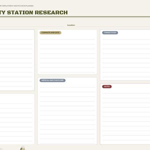 May include: A digital planner page titled New Duty Station Research with sections for Housing Options, Commute and Gate, Things to Do, Schools, Medical and Child Care, and Notes. The layout includes lined boxes and a side navigation menu.