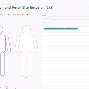May include: A digital planner page titled Injection and Patch Site Rotation (1/2) featuring two human outlines for front and back views, a pain level color key, lines for tracking dates, and a sidebar with navigation tabs for health tracking.
