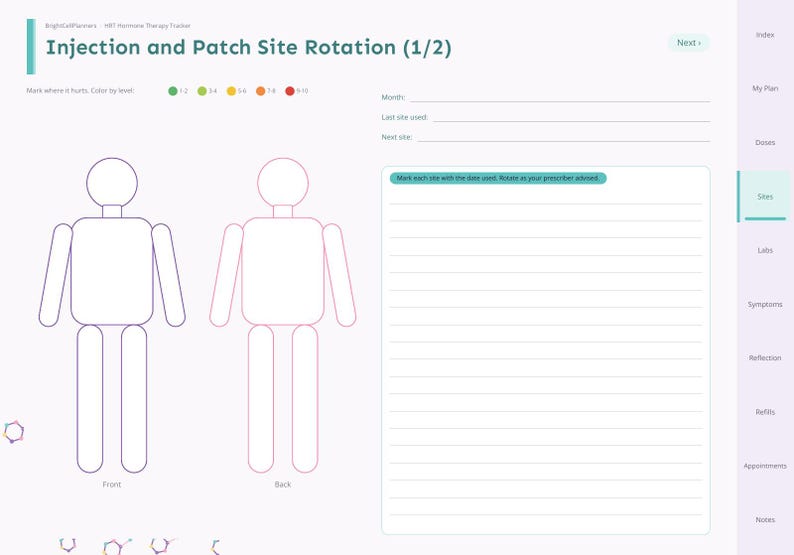 May include: A digital planner page titled Injection and Patch Site Rotation (1/2) featuring two human outlines for front and back views, a pain level color key, lines for tracking dates, and a sidebar with navigation tabs for health tracking.