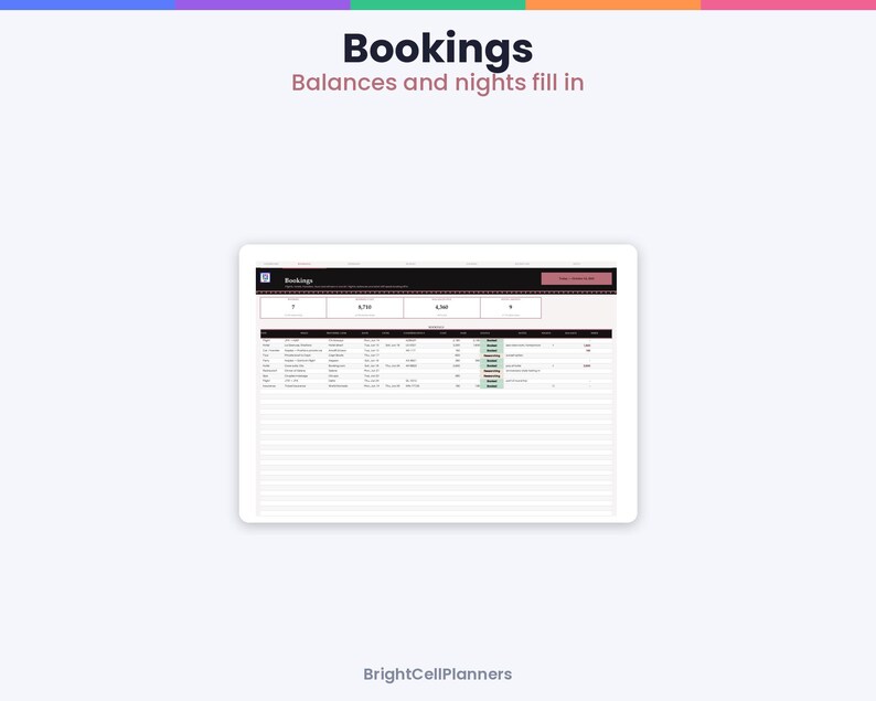 May include: A digital spreadsheet interface titled Bookings with columns for balances and nights. The display features a dark header, numerical summary boxes, and a detailed table with rows of data, including green status cells and text.