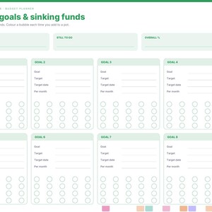 May include: A digital budget planner page titled Savings goals & sinking funds for 2027. It features eight sections for individual goals with lines for target dates and monthly amounts, plus rows of empty circles to track progress.